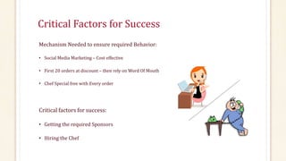 Critical Factors for Success 
Mechanism Needed to ensure required Behavior: 
• Social Media Marketing – Cost effective 
• First 20 orders at discount – then rely on Word Of Mouth 
• Chef Special free with Every order 
Critical factors for success: 
• Getting the required Sponsors 
• Hiring the Chef 
 