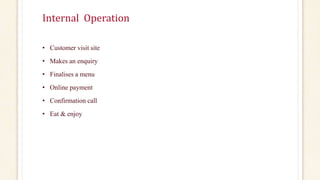 Internal Operation 
• Customer visit site 
• Makes an enquiry 
• Finalises a menu 
• Online payment 
• Confirmation call 
• Eat & enjoy 
 