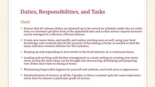 Duties, Responsibilities, and Tasks 
Chefs 
• Ensure that all culinary dishes are planned up to be served on schedule under the set order 
time so customers get their food at the appointed time and so that service request turnover 
can be managed in a effective, efficient manner. 
• Create new menu items, and modify and replace existing ones as well, using your food 
knowledge and creativity that fit the purpose of fine dining at home as needed so that the 
menu selection remains effective for the customer. 
• Keeping up and responding to new trends in the food industry on a continuous basis. 
• Leading and working with kitchen management in a team setting on creating new menu 
items so that the most ideas can be brought into discovering, developing and preparing 
new dishes that relate to dining at home. 
• Maintaining impeccable hygiene for yourself and uniform, and work area so appearance. 
• Standardization of services at all the 3 grades so that a customer gets the same experience 
every time he chooses a particular grade of service. 
 