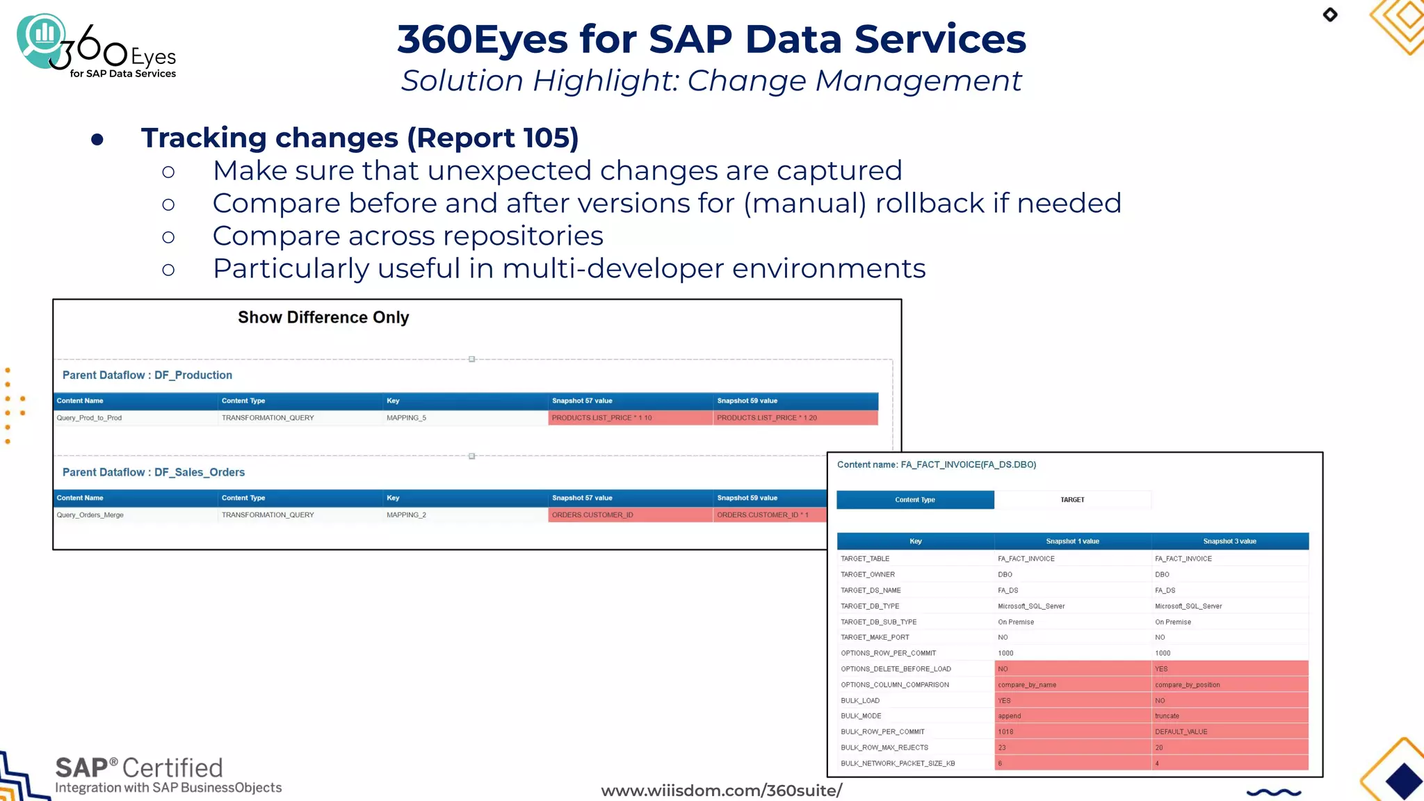 www.wiiisdom.com/360suite/
360Eyes for SAP Data Services
Solution Highlight: Change Management
● Tracking changes (Report 105)
○ Make sure that unexpected changes are captured
○ Compare before and after versions for (manual) rollback if needed
○ Compare across repositories
○ Particularly useful in multi-developer environments
 