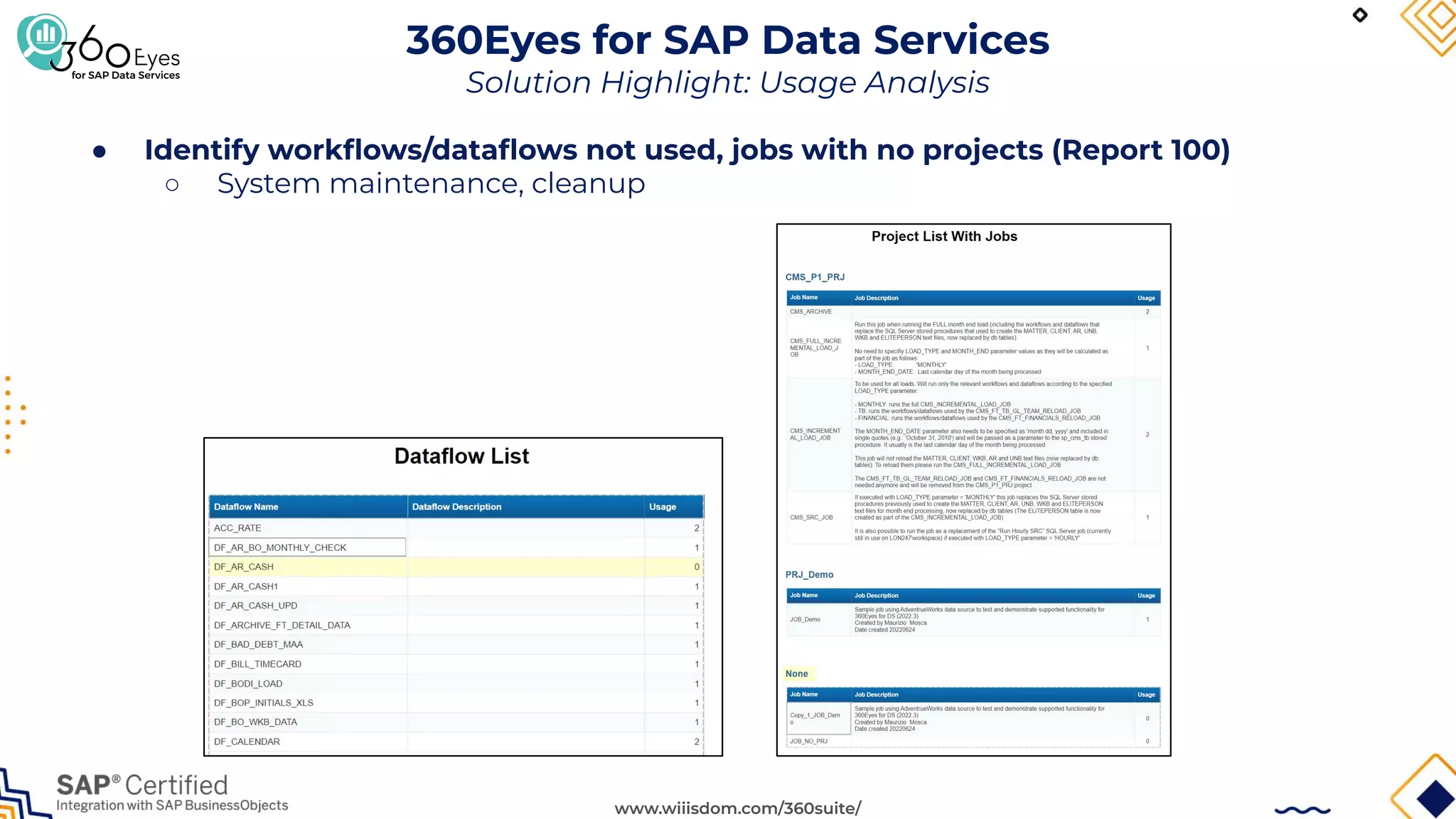 www.wiiisdom.com/360suite/
360Eyes for SAP Data Services
Solution Highlight: Usage Analysis
● Identify workﬂows/dataﬂows not used, jobs with no projects (Report 100)
○ System maintenance, cleanup
 