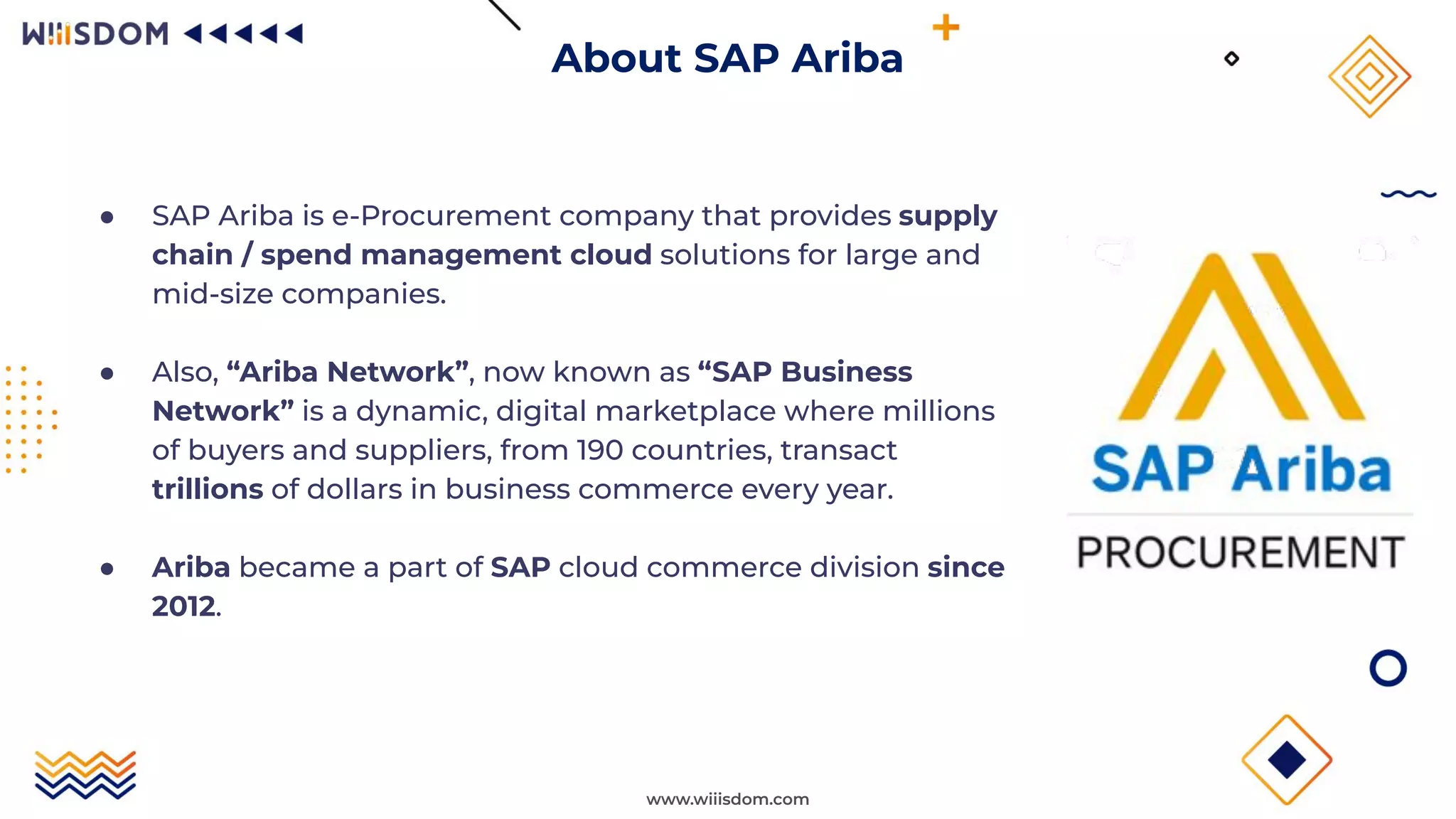 www.wiiisdom.com
● SAP Ariba is e-Procurement company that provides supply
chain / spend management cloud solutions for large and
mid-size companies.
● Also, “Ariba Network”, now known as “SAP Business
Network” is a dynamic, digital marketplace where millions
of buyers and suppliers, from 190 countries, transact
trillions of dollars in business commerce every year.
● Ariba became a part of SAP cloud commerce division since
2012.
About SAP Ariba
 
