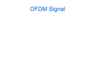 OFDM Signal
 