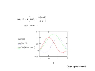 Ofdm spectra.mcd
 