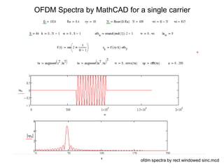 OFDM Spectra by MathCAD for a single carrier
ofdm spectra by rect windowed sinc.mcd
 