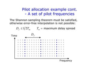 Pilot allocation example cont.
- A set of pilot frequencies
The Shannon sampling theorem must be satisfied,
otherwise error-free interpolation is not possible:
Frequency
Time
m
1 2
f m
D T T
 
f
D
maximum delay spread
 