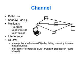 Channel
• Path Loss
• Shadow Fading
• Multipath:
– Flat fading
– Doppler spread
– Delay spread
• Interference
• OFDM:
– Inter-symbol interference (ISI) – flat fading, sampling theorem
must be fulfilled
– Inter-carrier interference (ICI) – multipath propagation (guard
interval)
 