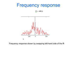 Frequency response
Frequency response shown by swapping left-hand side of the fft
 