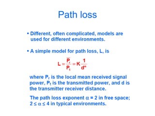 Path loss
 