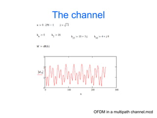 The channel
OFDM in a multipath channel.mcd
 