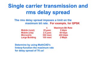 Single carrier transmission and
rms delay spread
Determine by using MathCAD’s
linterp-function the maximum rate
for delay spread of 70 us!
 