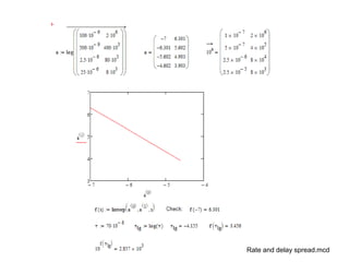 Rate and delay spread.mcd
 