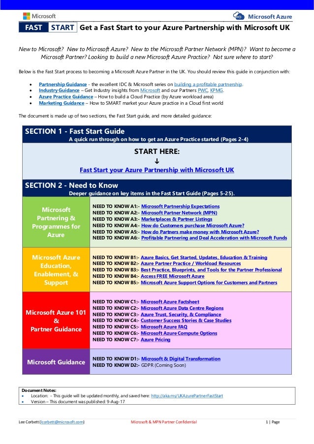 microsoft funds