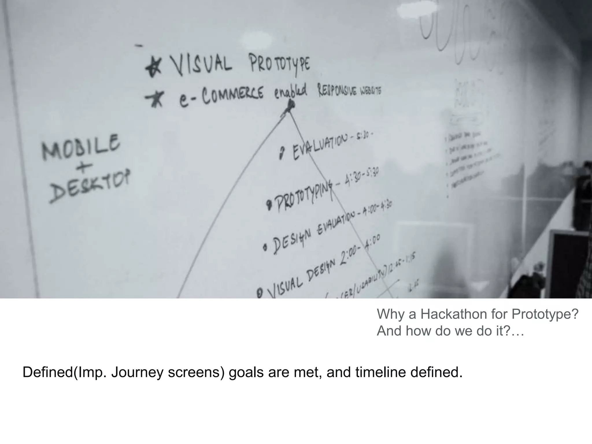 Defined(Imp. Journey screens) goals are met, and timeline defined.
Why a Hackathon for Prototype?
And how do we do it?…
 