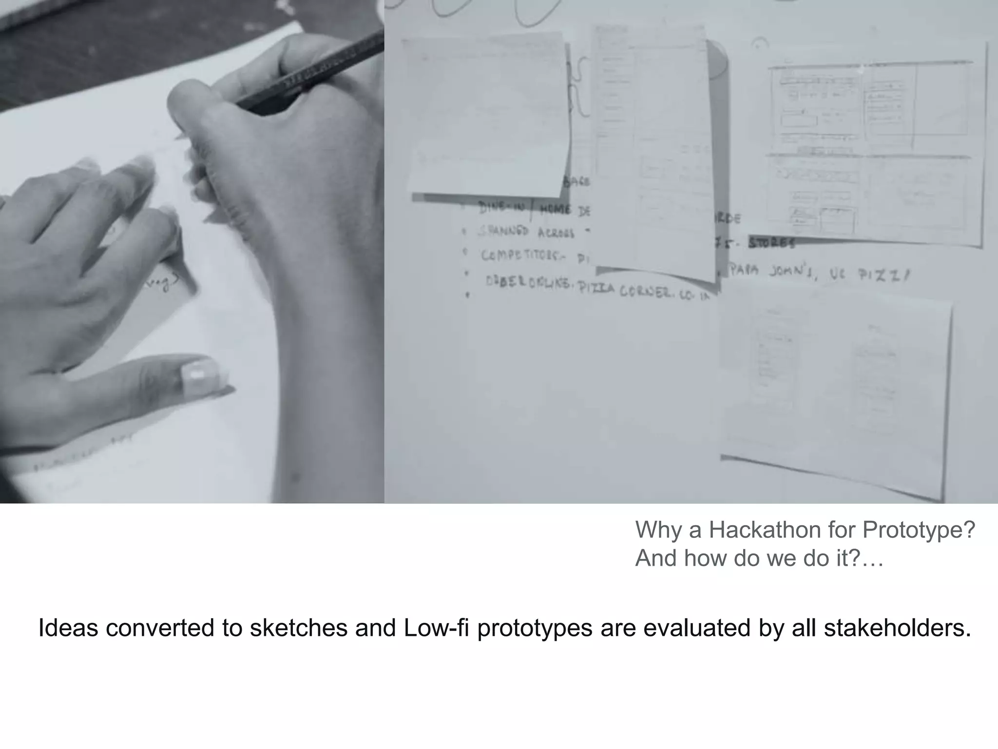 Ideas converted to sketches and Low-fi prototypes are evaluated by all stakeholders.
Why a Hackathon for Prototype?
And how do we do it?…
 