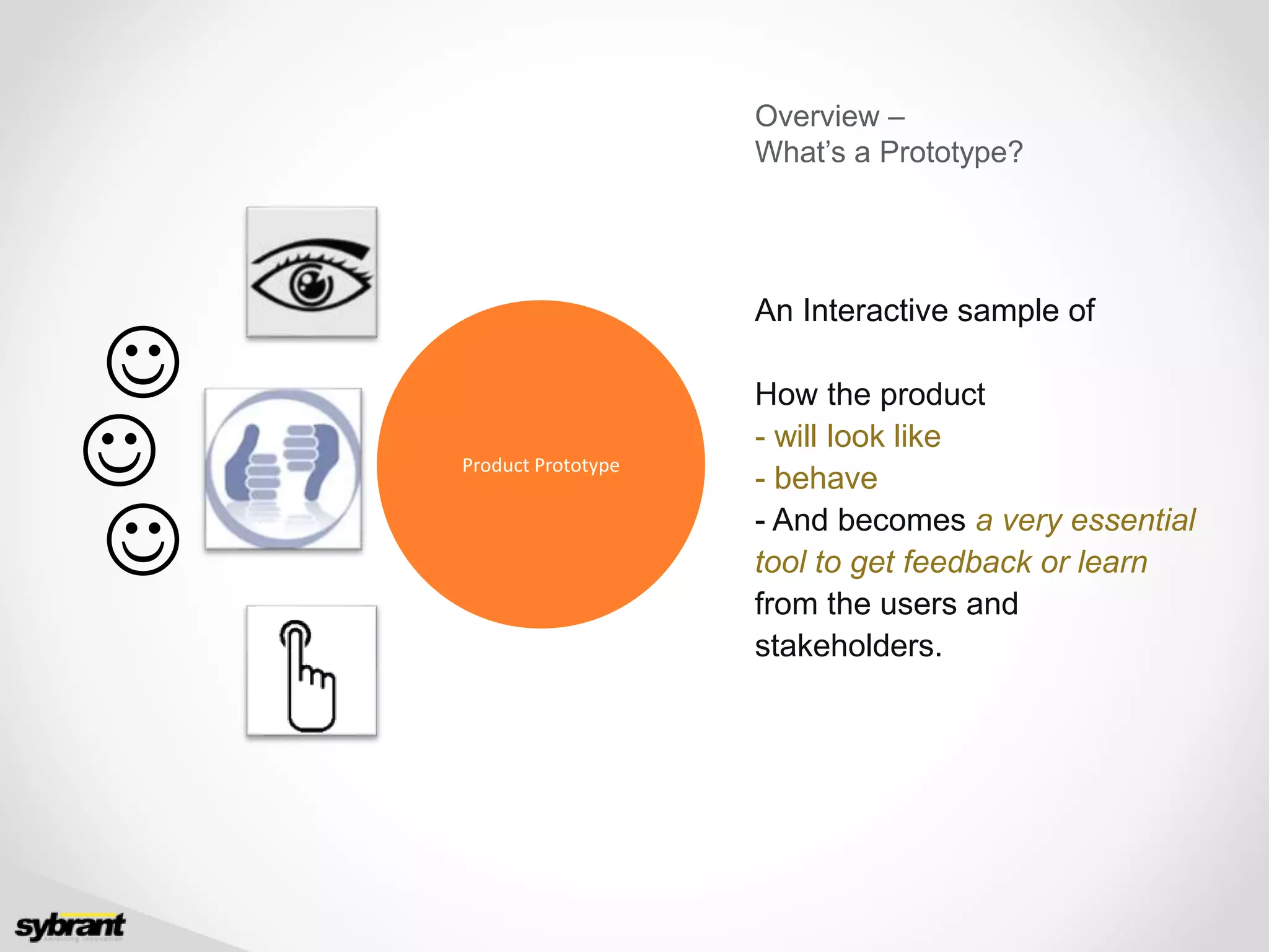 An Interactive sample of
How the product
- will look like
- behave
- And becomes a very essential
tool to get feedback or learn
from the users and
stakeholders.
Overview –
What’s a Prototype?
Product Prototype



 