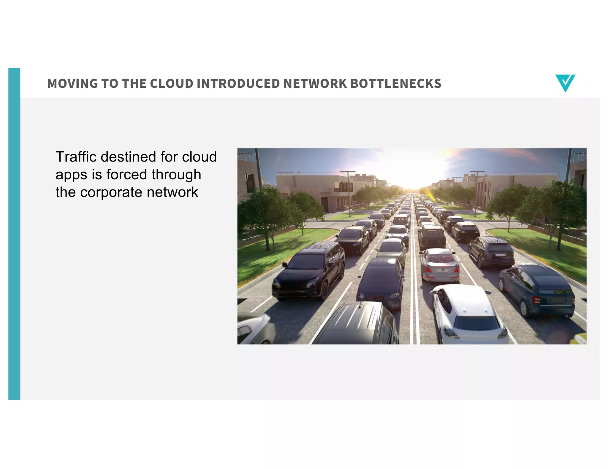 MOVING TO THE CLOUD INTRODUCED NETWORK BOTTLENECKS
Traffic destined for cloud
apps is forced through
the corporate network
 