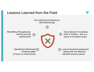Lessons Learned from the Field
Cloud Sprawl is increasing
(lack of visibility - also is a
cause of increased costs)
Lack of situational awareness
- adding risk and affecting
intended security posture
Operational deficiencies
hindering agility
to focus on critical issues
Retrofitting VM appliances
slowing security
deployments
Non optimized architectures
(still backhauling)
 