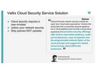 Valtix Cloud Security Service Solution
● Cloud security requires a
new mindset
● Unbox your network security
● Ship policies NOT packets
Where third-party network security controls are
used, favor cloud-native approaches. Vendors that
simply take their on-premises physical appliance
into a virtual appliance don’t provide a cloud-native
experience.Cloud-native security offerings
offer built-in automated resiliency, scale-
out architectures, ease of insertion into
the programmable network fabric of the
cloud provider and support for transit
virtual private cloud (VPC)-like
constructs.
“
”
Neil MacDonald
Distinguished VP Analyst, Gartner
 