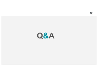 Q&A
 