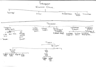 €-rooomi Ci".,".

               Tocnolqp                                                                                                                            t
                                                                  Ctrtz"ra'                                             ?rvrnban dercrn         ?crthid       L <s et'acyz
                                                                                                                                                  YG+ort




                                                              I
     -1a1ggaro                                                                                                                           kl^wsillvoo',           1-.,^4arygoo
          funcnrr bonib
                                                       to.data               tvrawan                  tt^r*                               {.la*o,^,it                p tktvvta
                                                       t'1^
                                                              ^dduY           aqitir.                 bl   &h..v,q,''6dz                               '
                                                                                                                                                                  - r-l
                Y--l                                          blY4rh                                    *f"qfVairc,r"        .                                    9oiq1 &m J''
          r-ttrqir{-_l
                     4rLut
                                     btt
                                    ha'*'it'ocrh                                                       C$n""w      5-!t)         lcrwtrdqtorr   to'lalon
                                                                                                                                                             . 'r. .- slov^'l"
                                                                                                                                                             tCenu&Vqf
     Ci   ?r€t ?4ri{           '    blbtt4?                                                                                     lcngai ron      )ooniiv" ftngan6ilJart
      zrr''rr                       aLrM

-   -Irvu:oh    .                   LvrS           '


                                                                                         4rqn



                    Di vra>h'                                                     zmn
                                                                                   Itao
                                                                                       t
                                                                                  l(r tov
     {rq4igro                          I-o   lav
      Vc.y.r                                                                        Luda
                                        Y-r.tdr'
                                                                                f_-t_-l
                                                                              fungnr4       hron4fit
                                                                                Uh          alorl
                                                                                             la'n
 