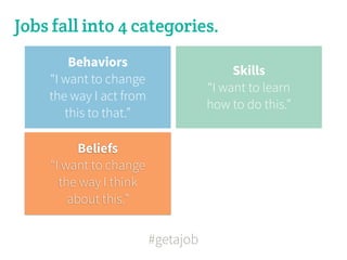 Jobs fall into 4 categories.
        Behaviors
                                         Skills
    “I want to change
                                    “I want to learn
    the way I act from
                                    how to do this.”
       this to that.”

          Beliefs
    “I want to change
      the way I think
        about this.”

                         #getajob
 