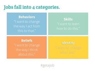 Jobs fall into 4 categories.
        Behaviors
                                         Skills
    “I want to change
                                    “I want to learn
    the way I act from
                                    how to do this.”
       this to that.”

          Beliefs
                                         Identity
    “I want to change
                                    “I want to change
      the way I think
                                        who I am.”
        about this.”

                         #getajob
 
