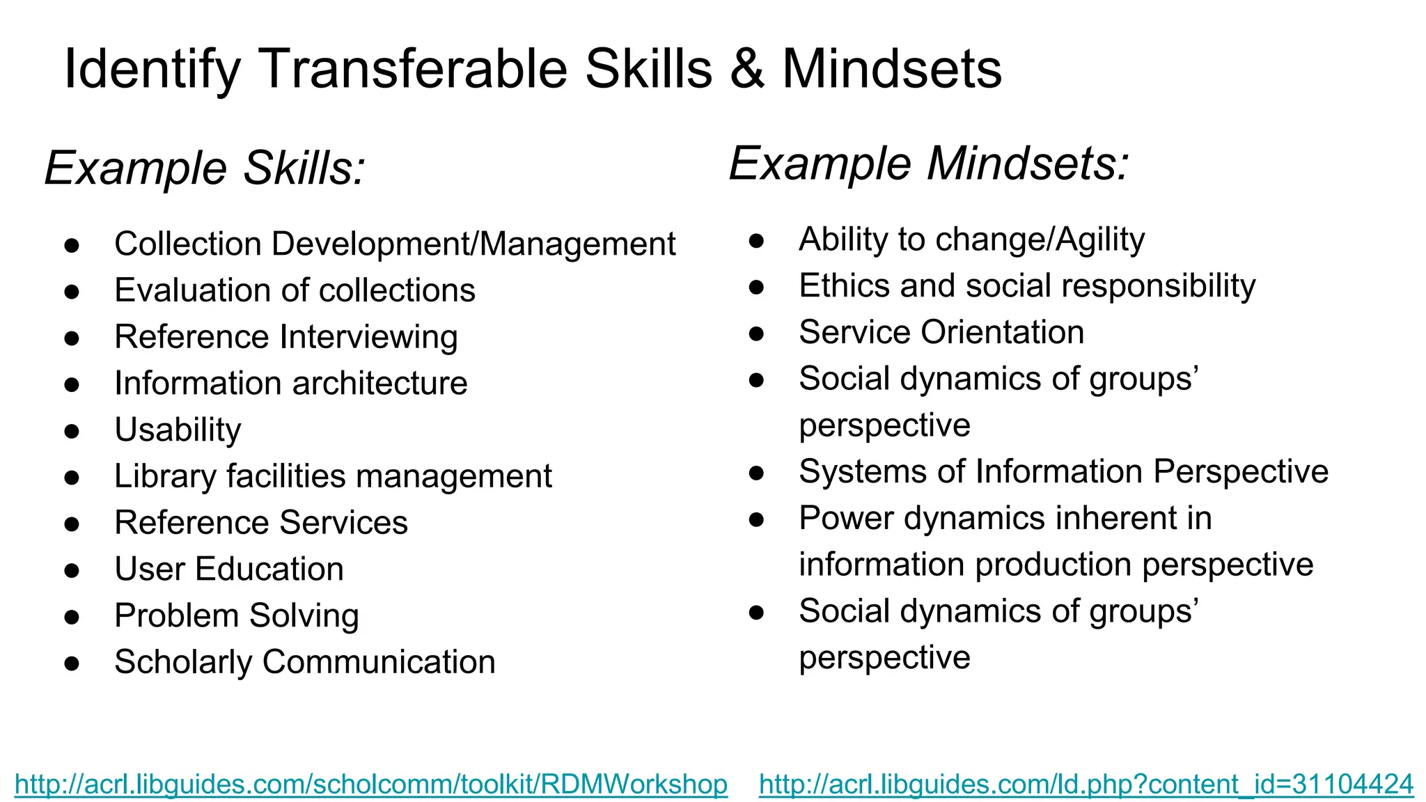 Identify Transferable Skills & Mindsets
Example Skills:
● Collection Development/Management
● Evaluation of collections
● Reference Interviewing
● Information architecture
● Usability
● Library facilities management
● Reference Services
● User Education
● Problem Solving
● Scholarly Communication
Example Mindsets:
● Ability to change/Agility
● Ethics and social responsibility
● Service Orientation
● Social dynamics of groups’
perspective
● Systems of Information Perspective
● Power dynamics inherent in
information production perspective
● Social dynamics of groups’
perspective
http://acrl.libguides.com/ld.php?content_id=31104424http://acrl.libguides.com/scholcomm/toolkit/RDMWorkshop
 