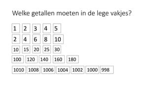 Welke getallen moeten in de lege vakjes?
1 2 3 4 5
2 4 6 8 10
10 15 20 25 30
100 120 140 160 180
1010 1008 1006 1004 1002 1000 998
 