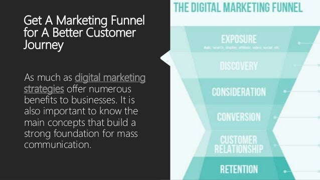 Get A Marketing Funnel
for A Better Customer
Journey
As much as digital marketing
strategies offer numerous
benefits to businesses. It is
also important to know the
main concepts that build a
strong foundation for mass
communication.
 