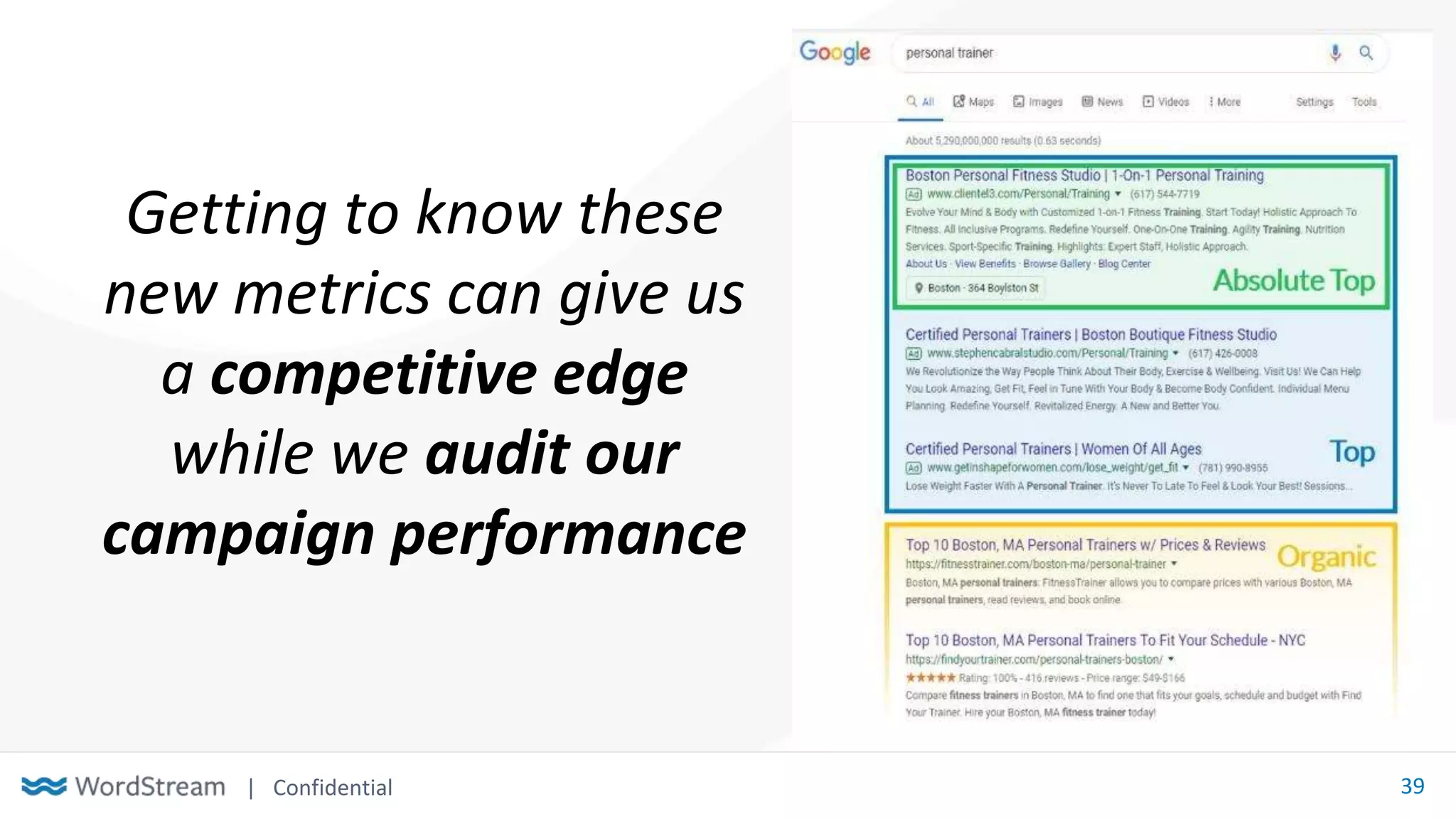 | Confidential 39
Getting to know these
new metrics can give us
a competitive edge
while we audit our
campaign performance
 