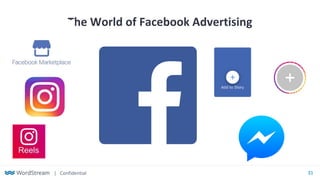 | Confidential 31
The World of Facebook Advertising
 