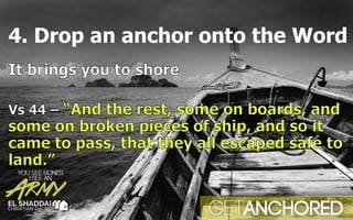 4. Drop an anchor onto the Word
 