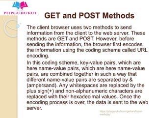 Get and post methods in php - phpgurukul | PPTX