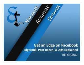 Get an Edge on Facebook 
Edgerank, Post Reach, & Ads Explained 
Bill Grunau 
 