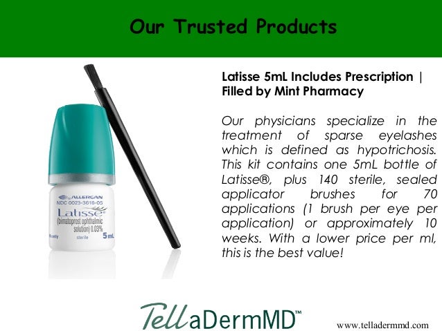 Latisse prescribing directions picture