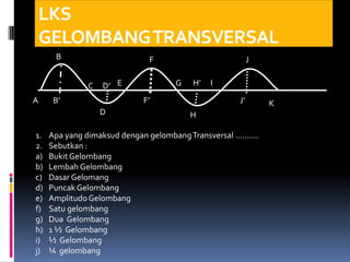 LKS
    GELOMBANG TRANSVERSAL
      B                      F                          J


              C   D’ E             G    H’   I

A     B’                    F’                     J’       K
                  D                    H

1.   Apa yang dimaksud dengan gelombang Transversal ……….
2.   Sebutkan :
a)   Bukit Gelombang
b)   Lembah Gelombang
c)   Dasar Gelomang
d)   Puncak Gelombang
e)   Amplitudo Gelombang
f)   Satu gelombang
g)   Dua Gelombang
h)   1 ½ Gelombang
i)   ½ Gelombang
j)   ¼ gelombang
 