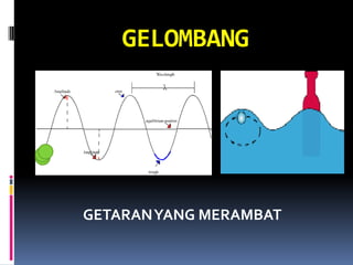 GELOMBANG
    f310-wave- xion.s
             refle wf




GETARAN YANG MERAMBAT
 