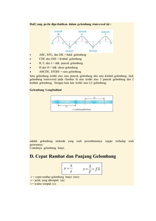 Hal2 yang perlu diperhatikan dalam gelombang tranversal ini :
 ABC, EFG, dan IJK = bukit gelombang
 CDE dan GHI = lembah gelombang
 B, F, dan J = titik puncak gelombang
 D dan H = titik dasar gelombang
 ABCDE, EFGHI = satu gelombang
Satu gelombang terdiri atas satu puncak gelombang dan satu lembah gelombang. Jadi,
gelombang transversal pada Gambar di atas terdiri atas 3 puncak gelombang dan 2
lembah gelombang. Dengan kata lain terdiri atas 2,5 gelombang.
Gelombang Longitudinal
adalah gelombang mekanik yang arah perambatannya sejajar terhadap arah
getarannya.
Contohnya gelombang bunyi.
D. Cepat Rambat dan Panjang Gelombang
v = cepat rambat gelombang bunyi (m/s)
s = jarak yang ditempuh (m)
t = waktu tempuh (s).
 