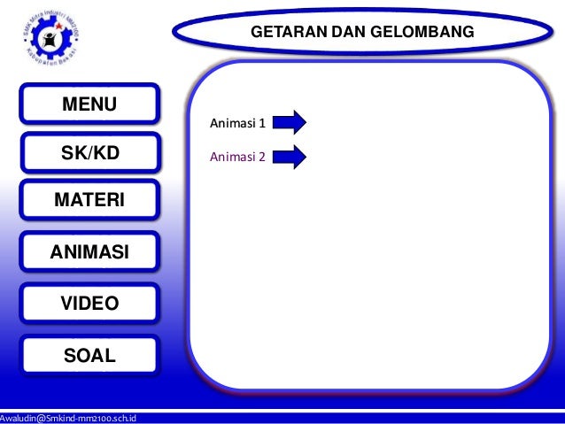 Getaran dan gelombang
