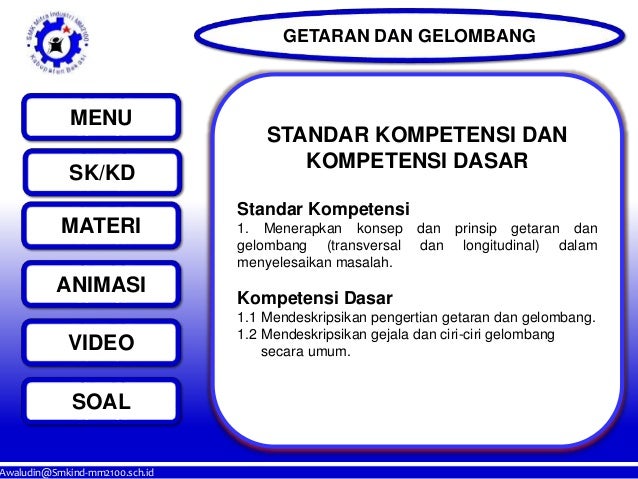 Tuliskan 3 Contoh Gelombang Transversal - Simak Gambar Berikut