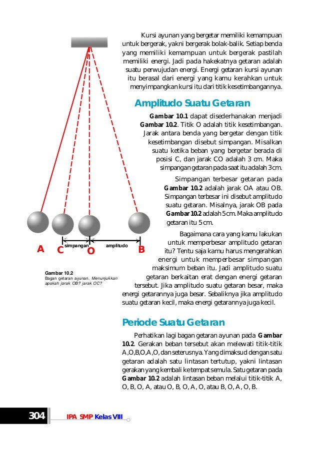 Getaran dan gelombang 02