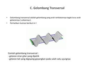 C. Gelombang Transversal
• Gelombang transversal adalah gelombang yang arah rambatannya tegak lurus arah
getarannya ( usikannya ).
• Perhatikan ilustrasi berikut ini !
Contoh gelombang transversal :
- getaran sinar gitar yang dipetik
- getaran tali yang digoyang-goyangkan pada salah satu ujungnya
 