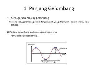 1. Panjang Gelombang
• A. Pengertian Panjang Gelombang
Panjang satu gelombang sama dengan jarak yang ditempuh dalam waktu satu
periode
1) Panjang gelombang dari gelombang transversal
Perhatikan ilustrasi berikut!
 