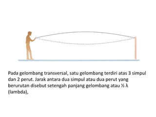 Pada gelombang transversal, satu gelombang terdiri atas 3 simpul
dan 2 perut. Jarak antara dua simpul atau dua perut yang
berurutan disebut setengah panjang gelombang atau ½ λ
(lambda),
 