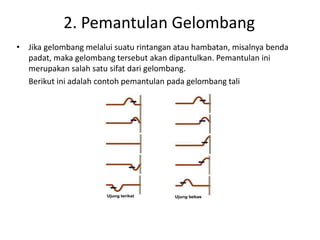 2. Pemantulan Gelombang
• Jika gelombang melalui suatu rintangan atau hambatan, misalnya benda
padat, maka gelombang tersebut akan dipantulkan. Pemantulan ini
merupakan salah satu sifat dari gelombang.
Berikut ini adalah contoh pemantulan pada gelombang tali
 