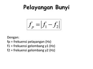 Pelayangan Bunyi
21 fffp 
Dengan:
fp = frekuensi pelayangan (Hz)
f1 = frekuensi gelombang y1 (Hz)
f2 = frekuensi gelombang y2 (Hz)
 