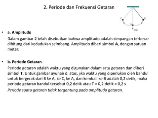 • a. Amplitudo
Dalam gambar 2 telah disebutkan bahwa amplitudo adalah simpangan terbesar
dihitung dari kedudukan seimbang. Amplitudo diberi simbol A, dengan satuan
meter.
• b. Periode Getaran
Periode getaran adalah waktu yang digunakan dalam satu getaran dan diberi
simbol T. Untuk gambar ayunan di atas, jika waktu yang diperlukan oleh bandul
untuk bergerak dari B ke A, ke C, ke A, dan kembali ke B adalah 0,2 detik, maka
periode getaran bandul tersebut 0,2 detik atau T = 0,2 detik = 0,2 s
Periode suatu getaran tidak tergantung pada amplitudo getaran.
2. Periode dan Frekuensi Getaran
 