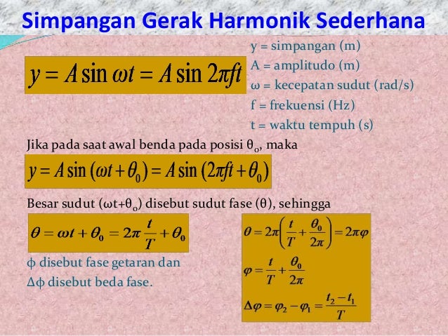 Getaran Harmonis