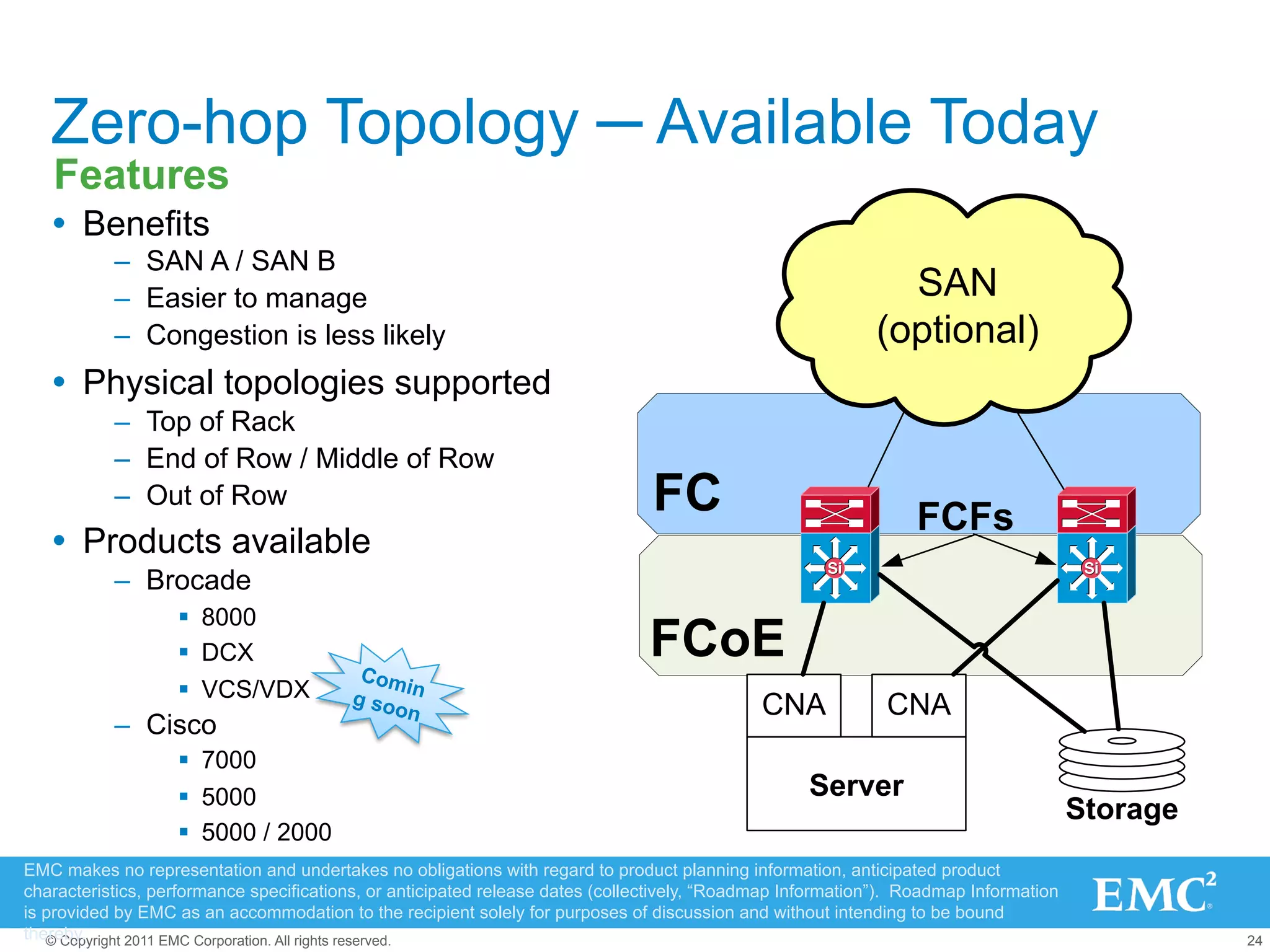 Zero-hop Topology ─ Available Today
   Features
   Ÿ  Benefits
           –  SAN A / SAN B
           –  Easier to manage                                                                                SAN
           –  Congestion is less likely                                                                     (optional)
   Ÿ  Physical topologies supported
           –  Top of Rack
           –  End of Row / Middle of Row
           –  Out of Row                                                        FC                               FCFs
   Ÿ  Products available
                                                                                                      Si                                Si
           –  Brocade
                   §  8000
                   §  DCX
                                          Com
                                                                               FCoE
                                              i
                   §  VCS/VDX           g so n                                               CNA             CNA
                                             on
           –  Cisco
                   §  7000
                   §  5000                                                                         Server
                                                                                                                                       Storage
                   §  5000 / 2000
EMC makes no representation and undertakes no obligations with regard to product planning information, anticipated product
characteristics, performance specifications, or anticipated release dates (collectively, “Roadmap Information”). Roadmap Information
is provided by EMC as an accommodation to the recipient solely for purposes of discussion and without intending to be bound
thereby.
   © Copyright 2011 EMC Corporation. All rights reserved.                                                                                        24
 